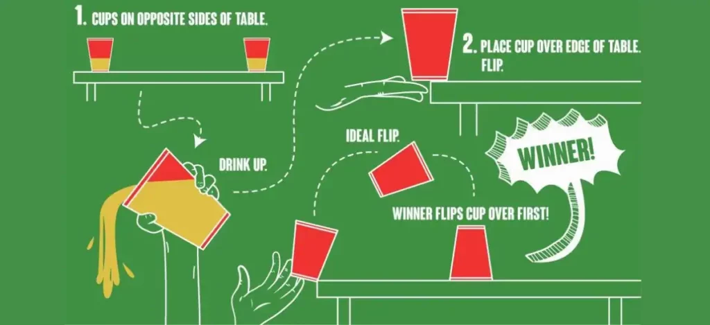 Flip Cup Drinking Games