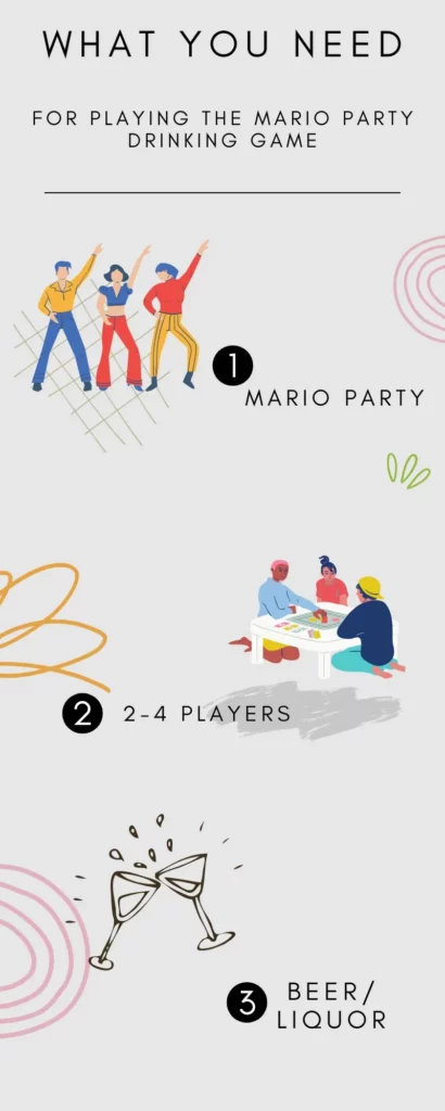 Mario party drinking game 